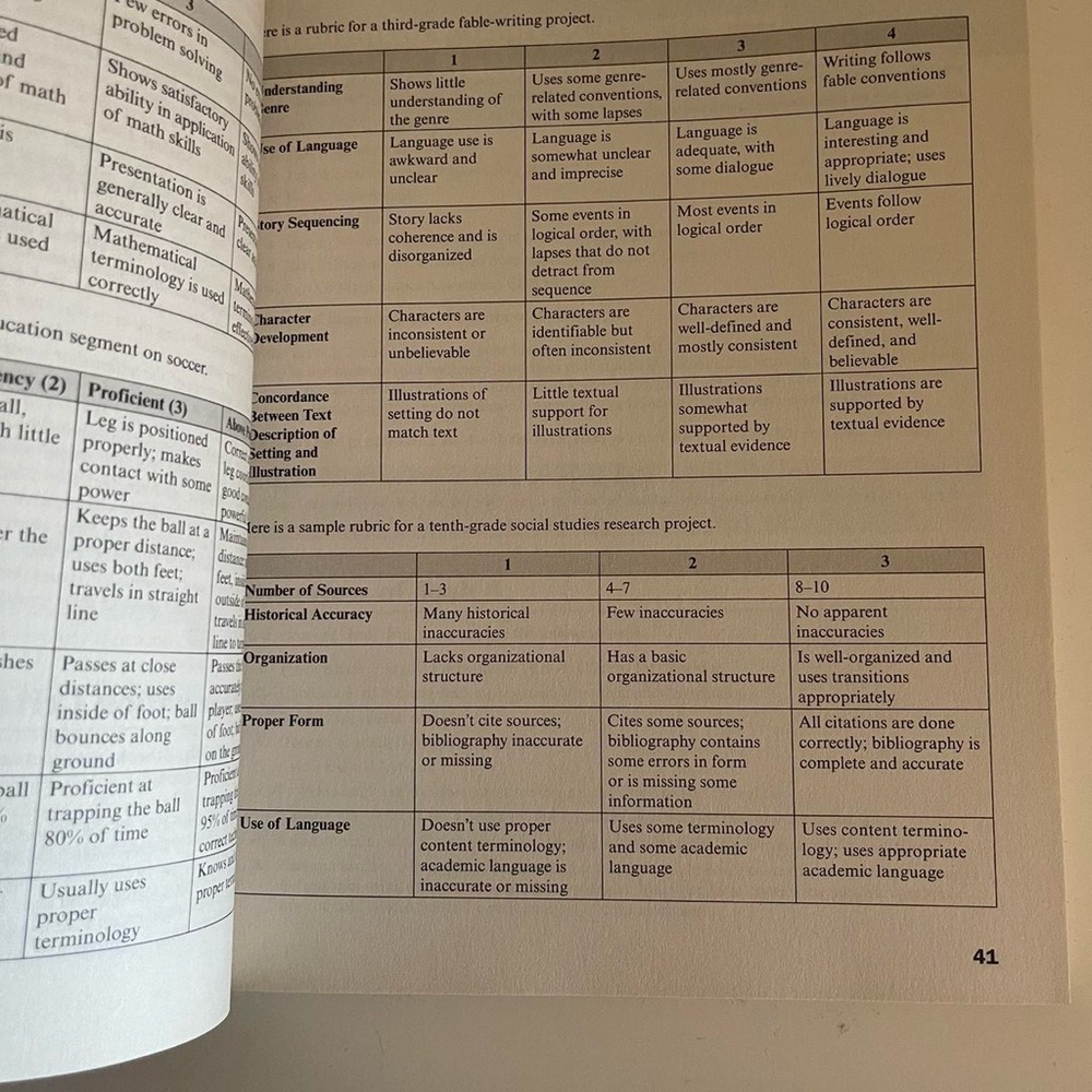 Guide To The edTPA Assessment Cliff Notes Jane R Burstein(Paperback, 2016) - Picture 4 of 8